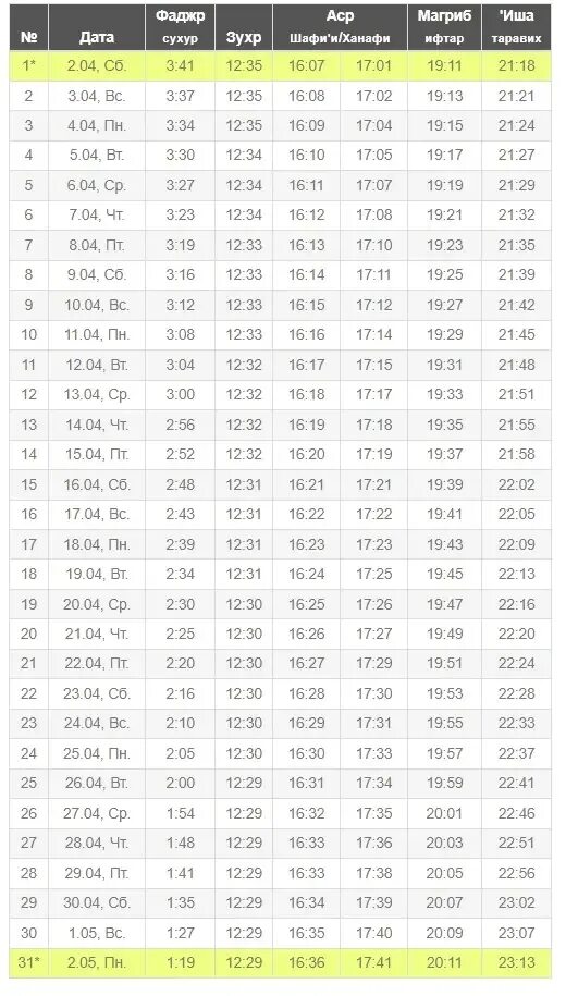 Можно ли отпустить уразу. Расписание Рамадан 2022 в Москве. Календарь Рамадан 2022 в Москве. График Рамадан 2022 в Москве расписание. Календарь Рамазан 2022 в Москве.