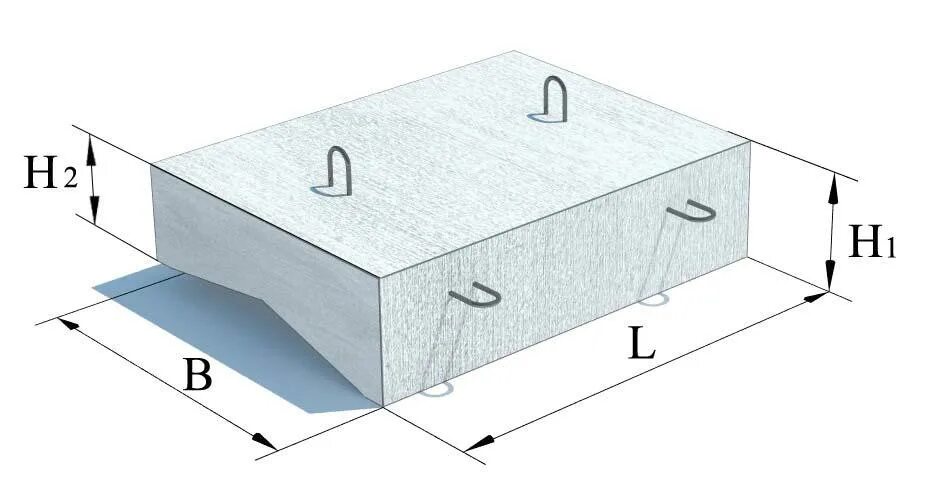 Protocollib 1. Protocollib плагин. пд-20 плита днища.