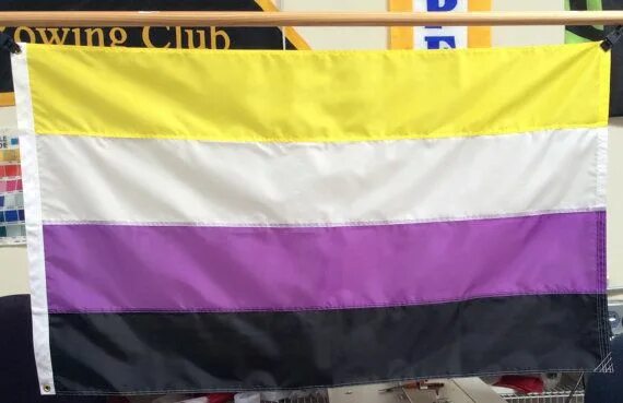 Фиолетовый флаг. Желтый белый фиолетовый черный флаг. Желтый белый фиолетовый флаг. Желто фиолетовый ПИФЛАГ. Серо фиолетовый флаг