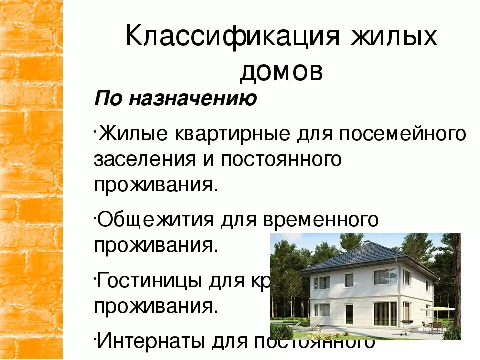 Виды жил помещений. Вид на жилые дома. Классификация домов. Типы жилых домов. Классификация жилых зданий.