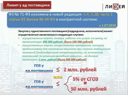 Изменения в 44 с 2024 года