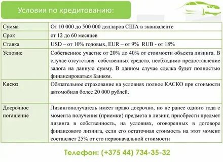 Как расторгнуть лизинг