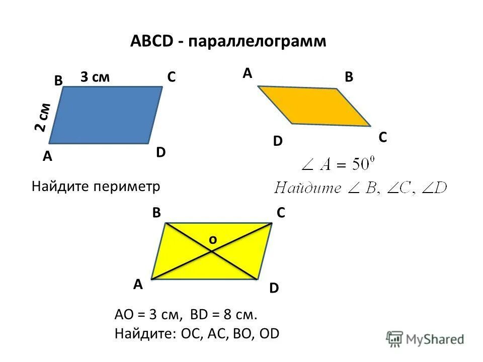 Любой четырехугольник является параллелограммом