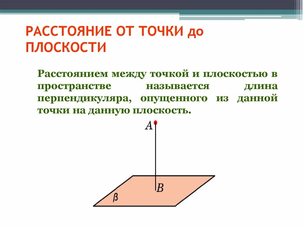 Расстояние между точкой и плоскостью называется. Что называется расстоянием от точки до плоскости. расстояние от точки до плоскости. расстояние от точки до плоск. расстояние от точки до плоскости в пространстве.