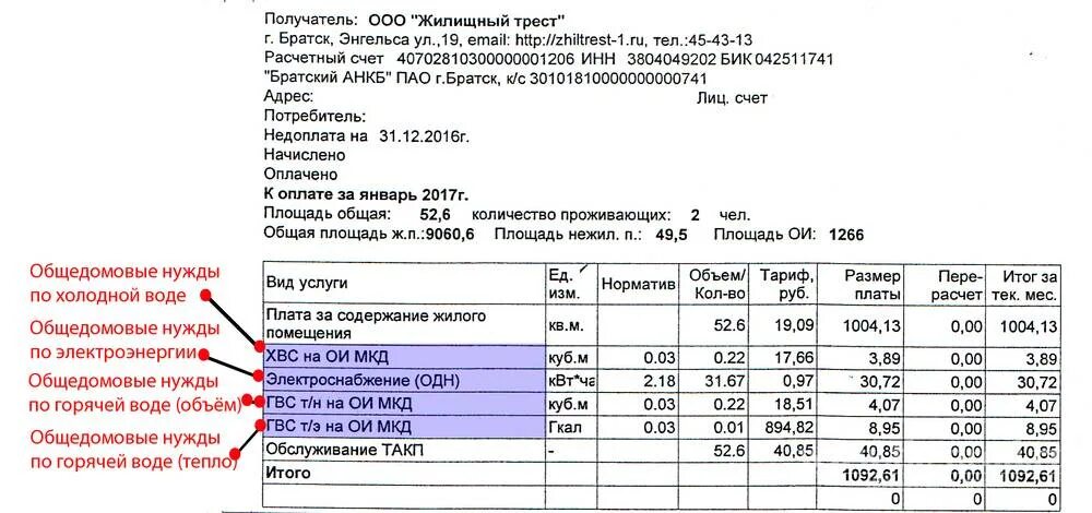 Квитанция компонент на тепловую энергию. Одн в квитанции. Отопление одн что это такое в квитанции. Что такое ГВС В квитанции. ГВС И ХВС для ГВС В квитанции.