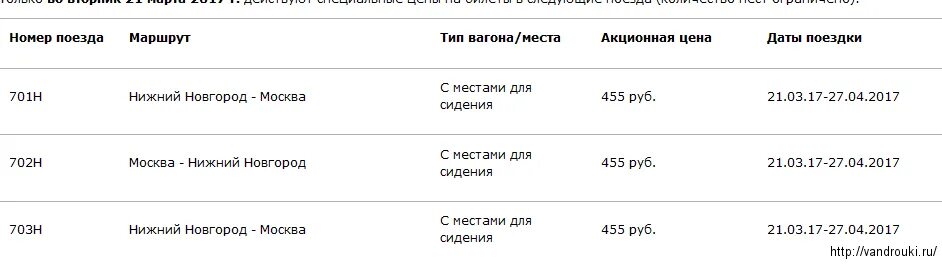 Сколько на поезде до тольятти. Поезд Тольятти-Москва расписание. Маршрут поезда Тольятти Москва. Билеты на поезд Тольятти Москва. Поезд Тольятти Москва остановки.