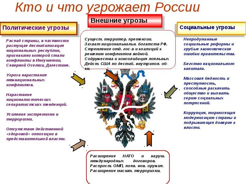 Если что угрожает ее. Если что угрожает ее