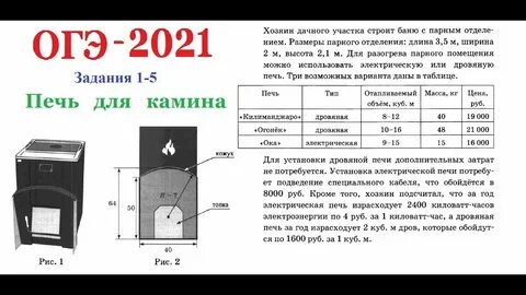 Печка радиус огэ