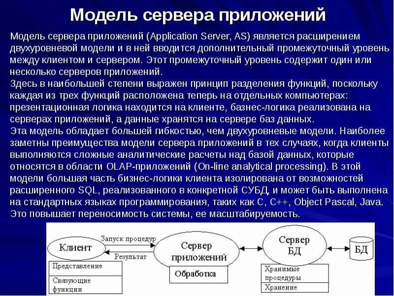 Что находится в данных приложения. Сервер приложений. модель серверного приложения. серверы приложений примеры.. основные понятия бд.