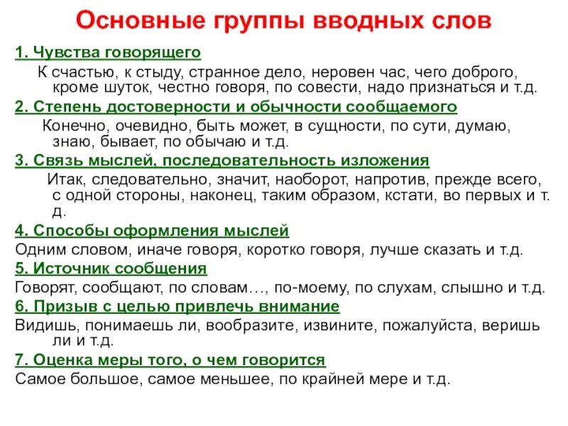 Группа слов с общим. Основные группы вводных слов. Вводные слова группы вводных слов. Честно говоря вводное слово. Говорят вводное слово группа.