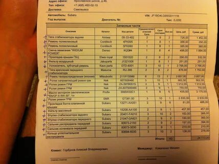 Список расходников