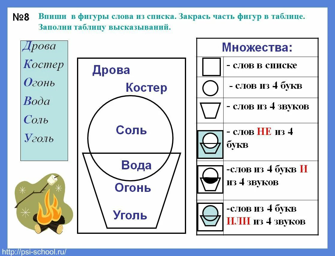 Слово множество какая часть. Закрась в таблице части фигур. Впиши в фигуры слова из списка. Информатика впиши в фигуры номера слов. Впиши и впиши в фигуры.