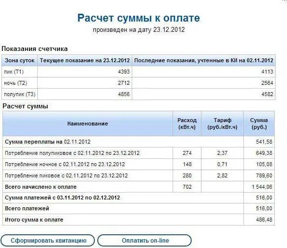 Все платежи омск показания счетчиков. Текущие показания счетчика. Текущее Показание счетчика. Текущие и предыдущие показания счетчика. Что такое показания пик на счетчике.