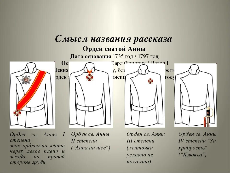 Чехов рассказ орден. Рассказ чехова орден. Рассказ чехова орден. Чехов орден. Главные герои рассказа орден.
