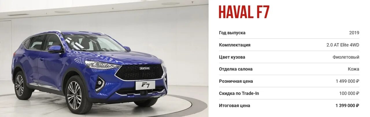 Габариты автомобиля Хавал ф7х. Колесная база Хавал ф7. Haval f7 клиренс. Хавал f7 габариты.