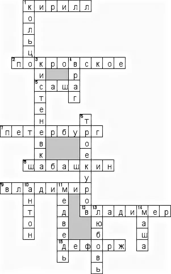 Кроссворд по Пушкину. Кроссворд по старухе Изергиль. Кроссворд по александру 3