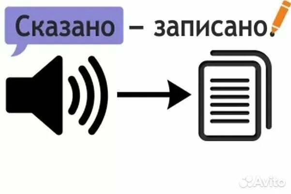 Как переводить аудио в текст. Расшифровка аудио в текст. перевести аудио в текст. набор текста с аудио. перевод аудио в текст.