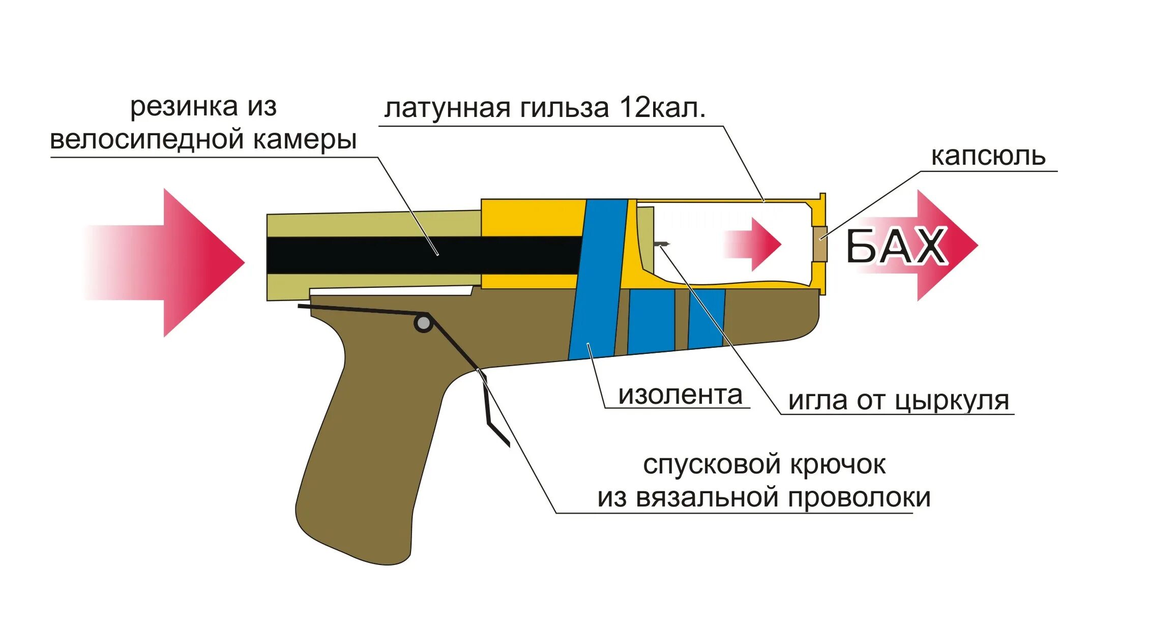 Самопал (Александр Киселев 6) / Проза.ру