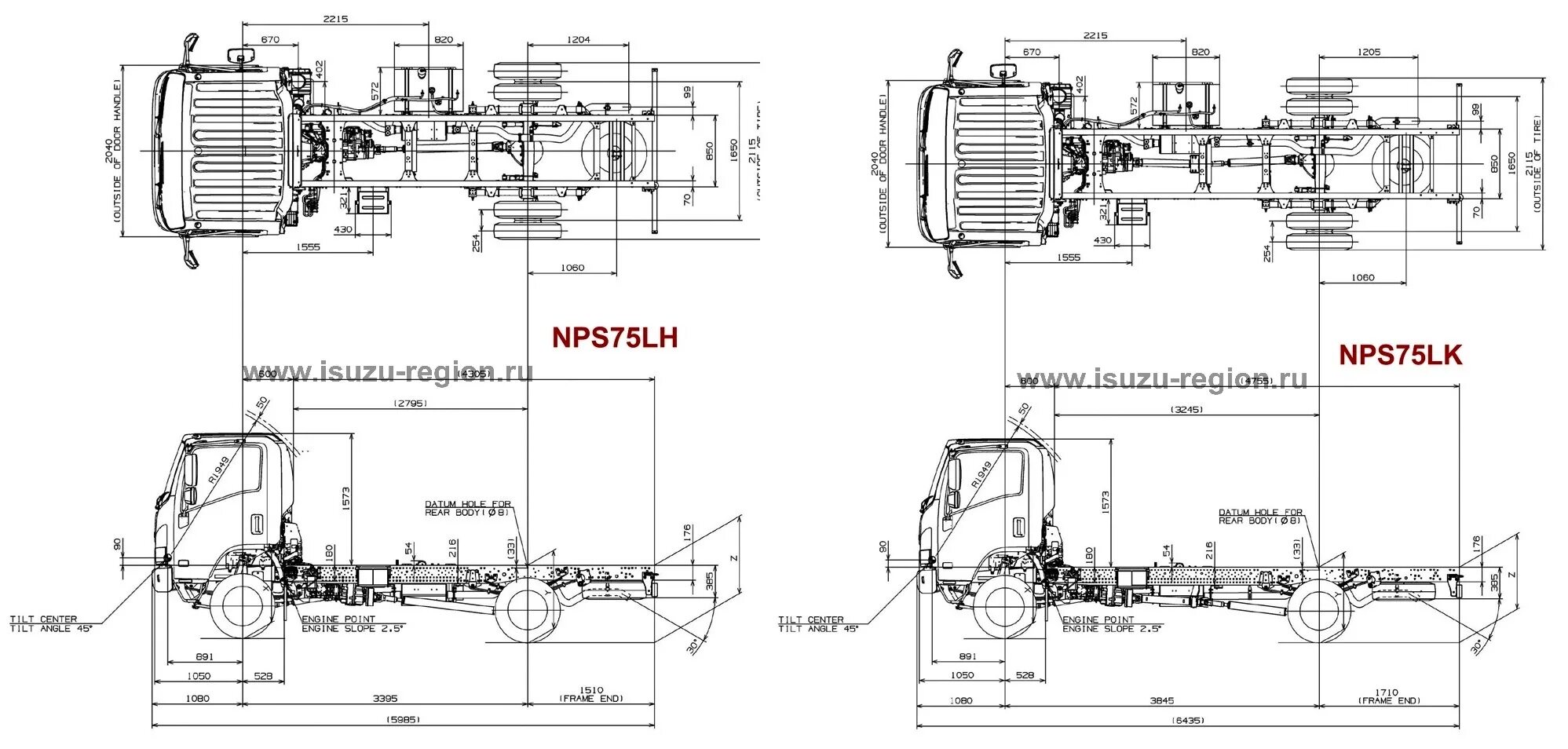 Ширина исузу. Isuzu elf 3.5 габариты. исузу грузовик габариты. isuzu elf 3.5 габариты кабины. isuzu nqr75 технические характеристики.