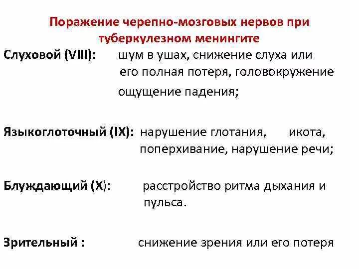 Черепные нервы симптомы. Поражения 12 пары ЧМН. 12 Пар черепно-мозговых нервов симптомы поражения. Симптомы поражения ЧМН. Симптомы поражения черепных нервов таблица.