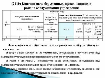 Контингент журнал
