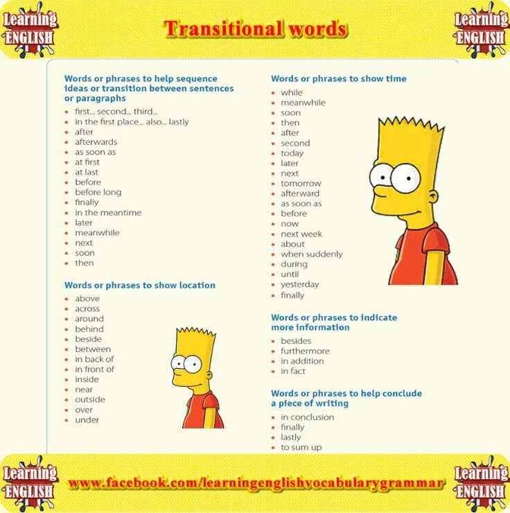 Много английских слов. Vocabulary 100. 2000 английских слов. Video word english. English word cloud.