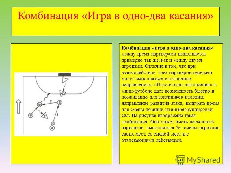 В сочетаниях играть роль. Игровые комбинации в футболе. Игровые комбинации в мини футболе. Тактика игры в атаке. Правила касания в футболе.