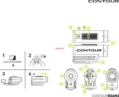 Contour инструкция