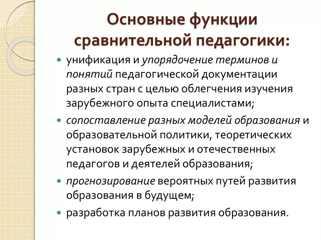 Педагогические функции школы. Сравнительная педагогика проблематика. Функции сравнительной педагогики. Сравнительный метод в педагогике это. Отрасли сравнительной педагогики.