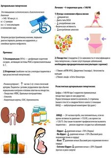 140 причин