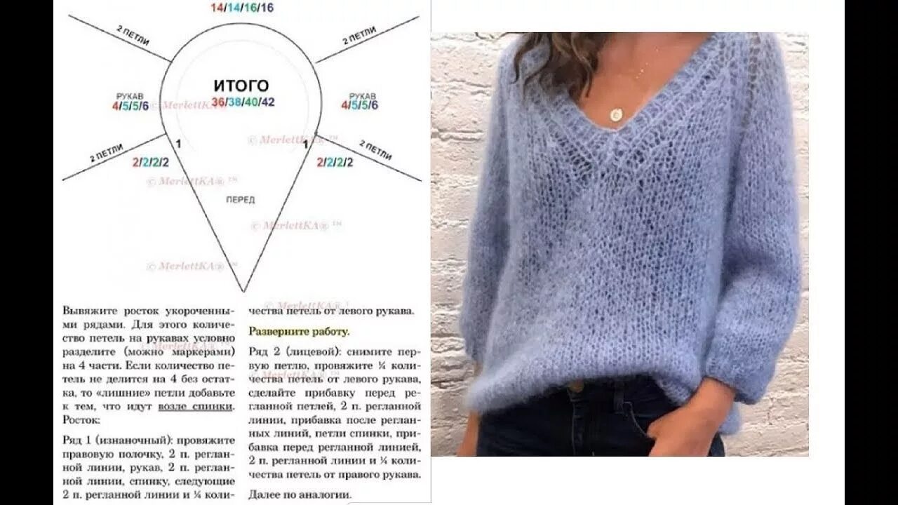 Вязание сверху спицами для женщин кофты. Реглан сверху с v образным вырезом спицами. свитер спицами реглан снизу v образный вырез. вязка реглан из мохера спицами. свитер реглан с v образным вырезом спицами.