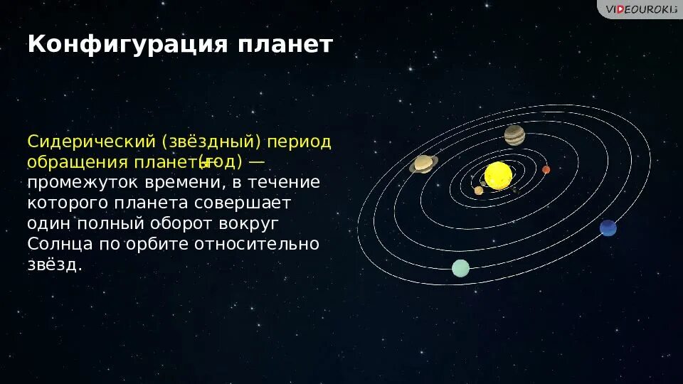 Уран большая полуось. Синодический и сидерический (Звездный) периоды обращения планет. Синодический и сидерический периоды. Конфигурация планет синодический период. Строение солнечной системы конфигурация планет.