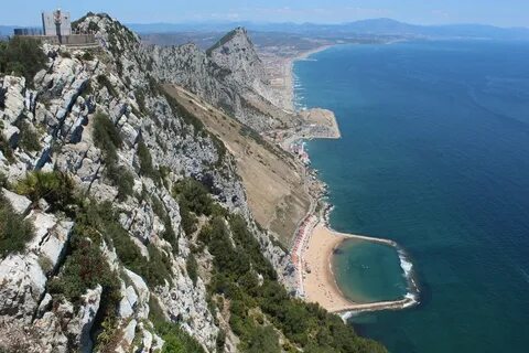 Гибралтар результаты