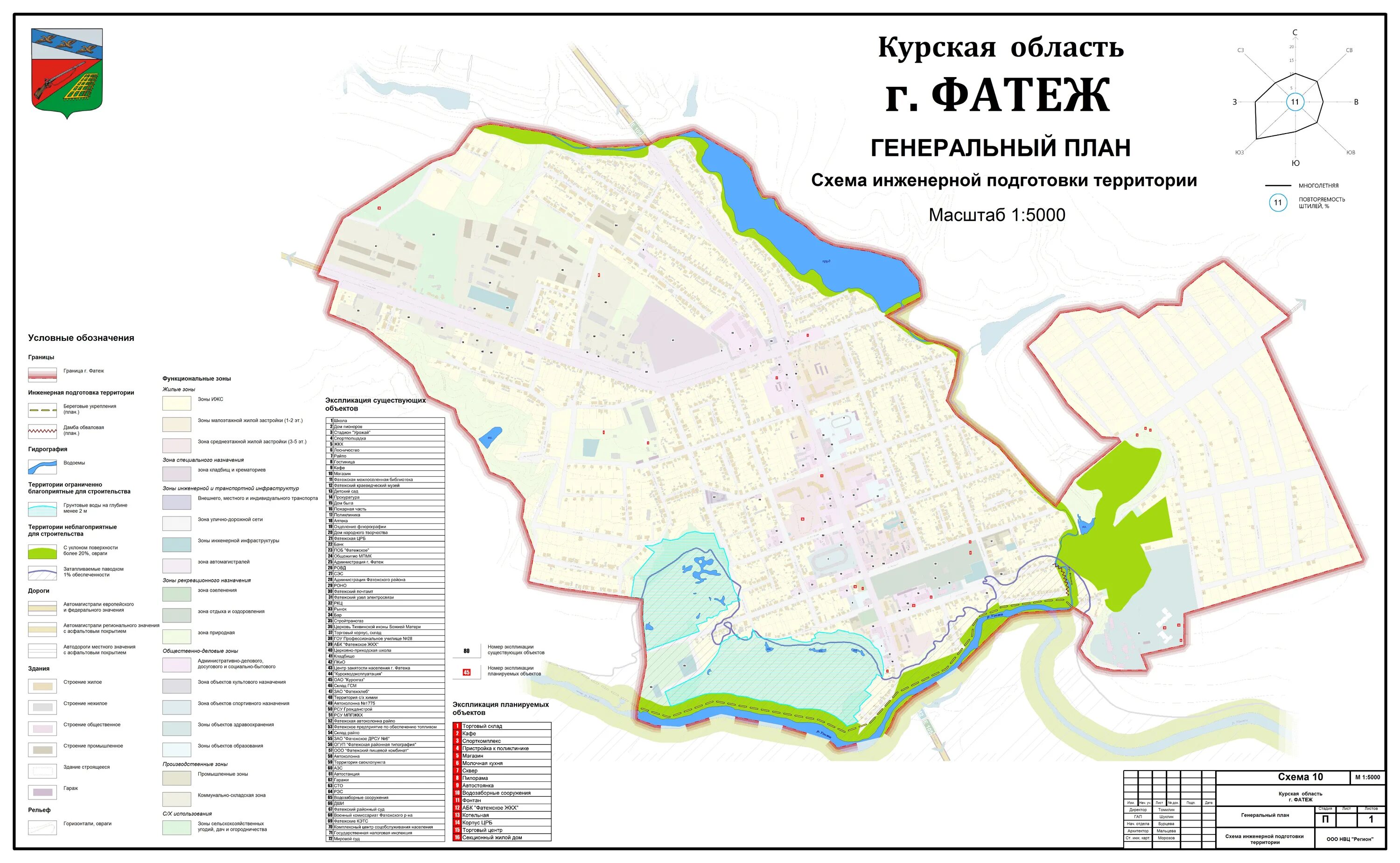 Курская область фатежский район сайт. Карта Фатежского района Курской области. Схема инженерной подготовки территории. Карта Фатежского района Курской области с деревнями. Курская область Фатежский район карта.