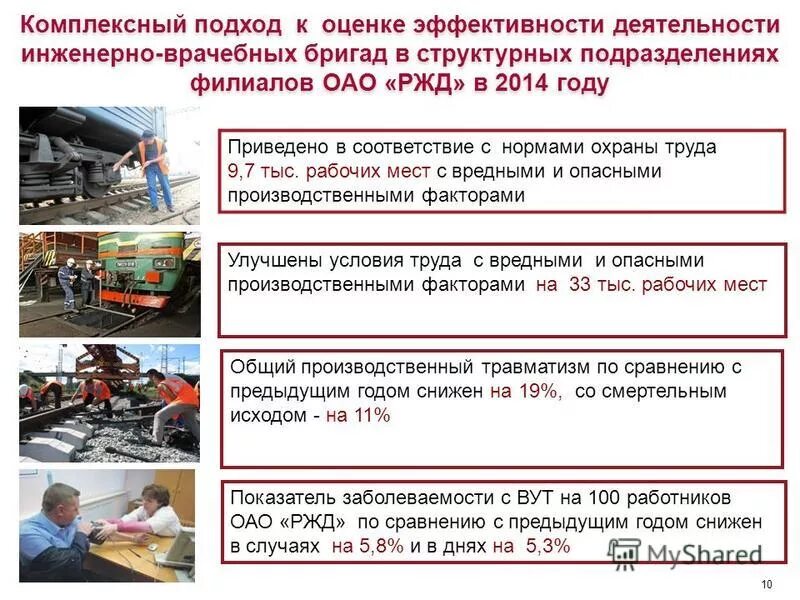 компенсируемый социальный пакет в оао ржд. работник оао ржд с детьми. дети работников оао ржд. дополнительный социальный пакет сверх законодательства ржд. выплаты от профсоюза.