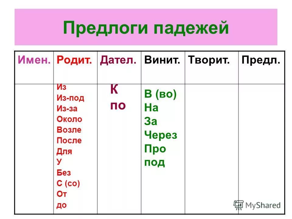 Подойти к маме падеж