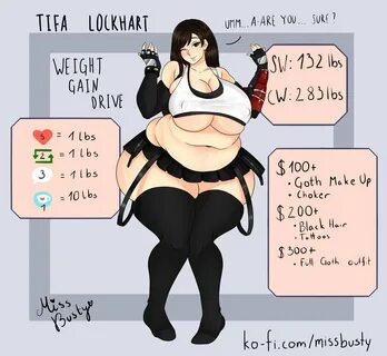 (GOTH) Tifa Weight Gain Drive - Part 2 Tifa gained 151 lbs... her total wei...