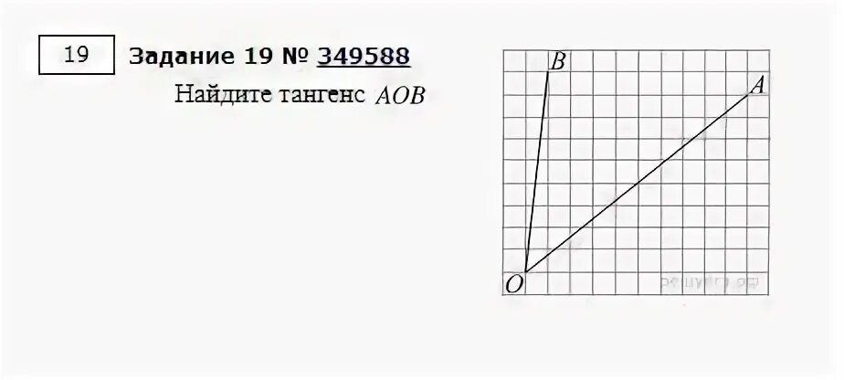 Ничего вы не поняли сказала