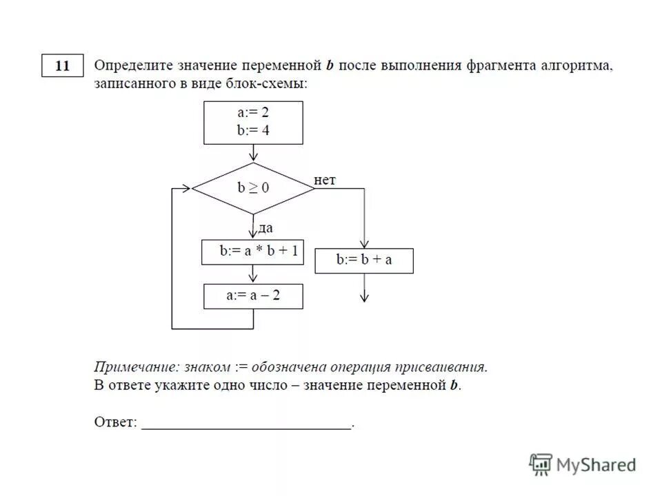 Значение переменной а после выполнения фрагмента алгоритма. Значение переменной а после выполнения фрагмента алгоритма
