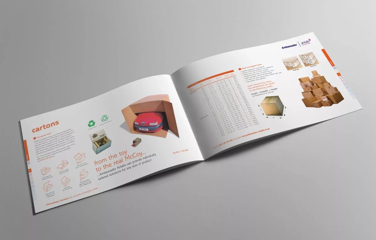 Catalog product view