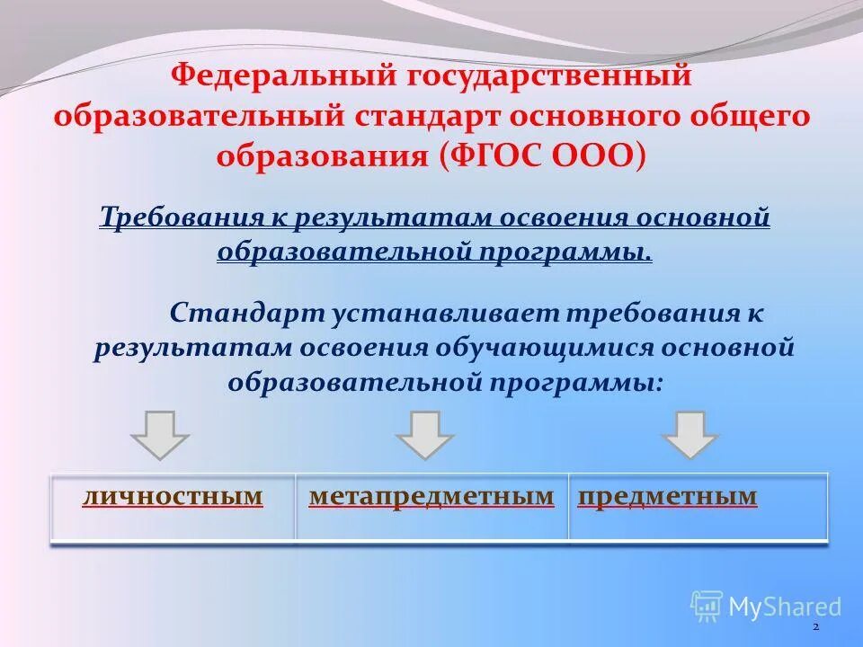 Государственный образовательный стандарт устанавливает. Устанавливающие требования ФГОС К результатам. ФГОС устанавливает требования к. Стандартом установлены требования к результатам образования.:. Требования фгос к образовательным результатам обучающихся