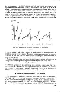 Энергия ионизации в группе сверху вниз