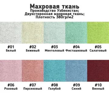 Плотность ткани гр м2