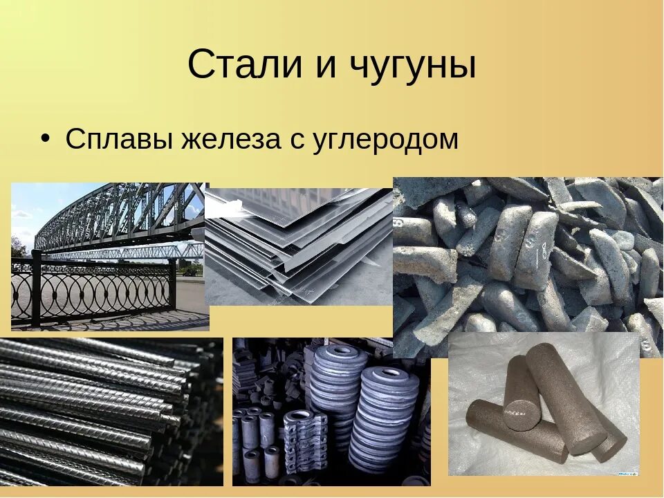Какие сплавы железа применяют в быту. Сталь (сплав железа с углеродом) сплавы железа. Сплавы железа(чугун и сталь)-состав. Металлические конструкционные материалы. Сплавы чугун и сталь.