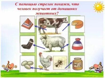 Модели что поможет вам