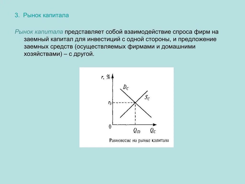 Долговой рынок капитала. Рынок капиталов представляет собой. Функции рынка капитала. Рынок капитала это в экономике. Совершенный рынок капитала.