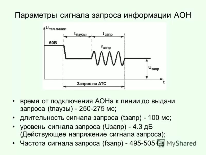 Параметры и характеристики сигналов. Параметры сигнала 1wire. Виды сигналов. Технические параметры сигналов. Основные параметры сигнала.