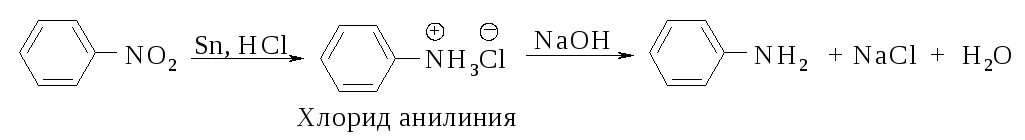 Железо хлороводородная кислота реакция. Восстановление нитробензола железом. Восстановление нитробензола цинком. Нитробензол железо соляная кислота. Нитробензол и железо и соляная.