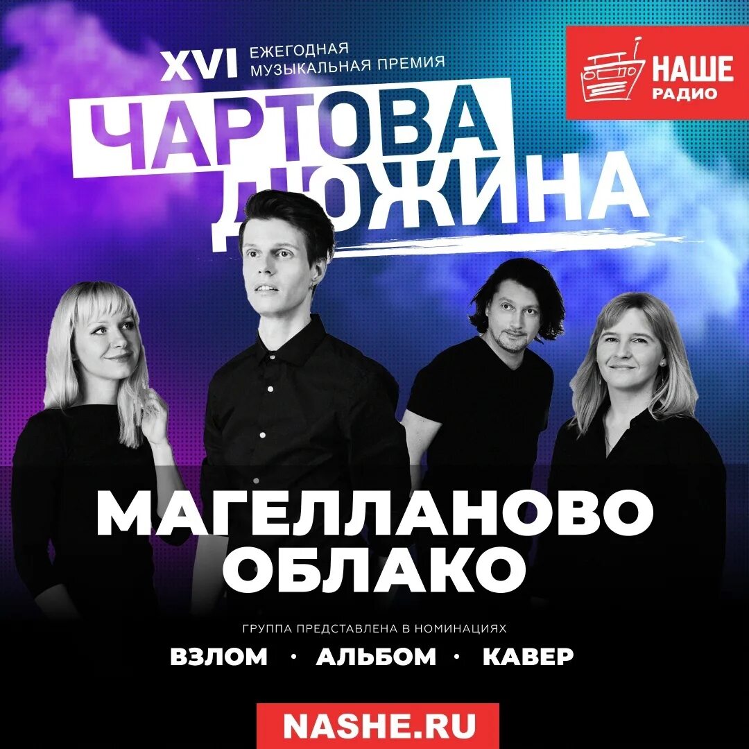 Кавер года 2025. Чартова дюжина 2025. чартова дюжина 2025 список. хит парад на этой неделе чартова дюжина 2025г.