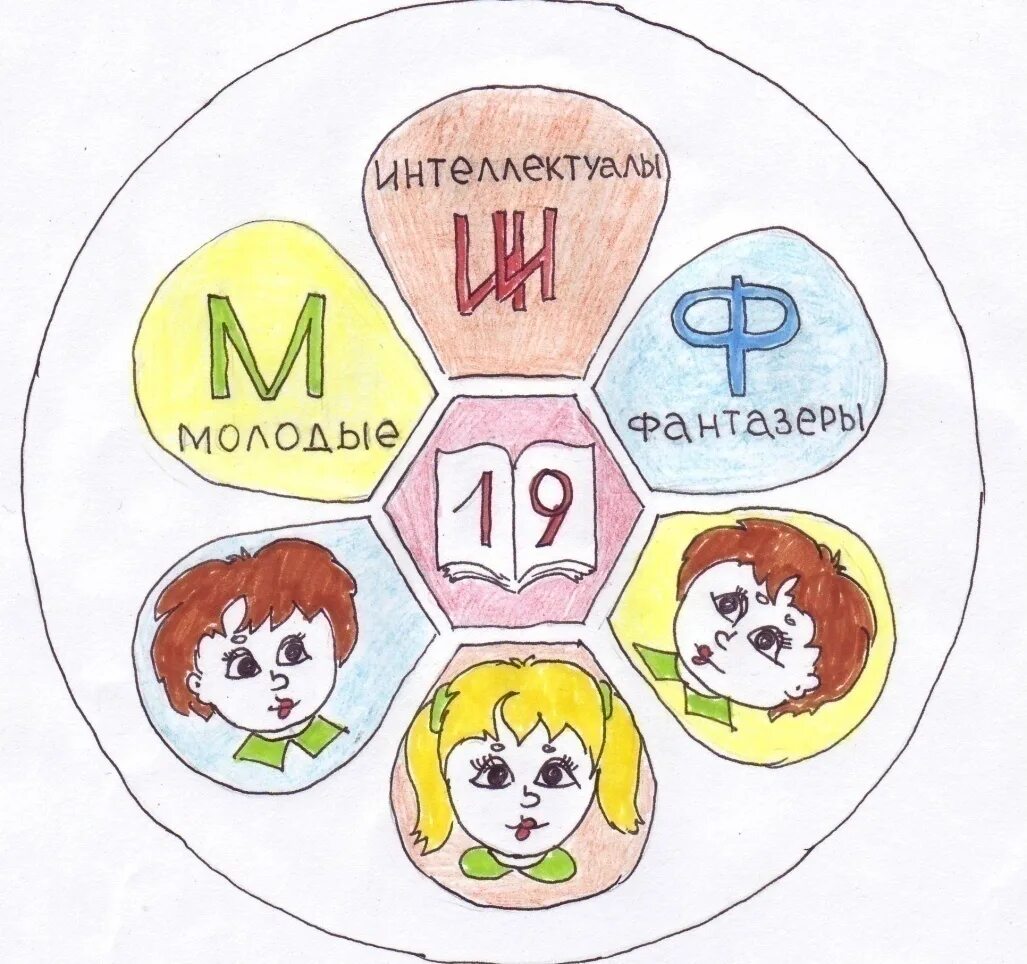 Эмблема класса 4 класс. Эмблема класса 5 класс. эмблема начальный класс. эмблема класса в начальной школе.